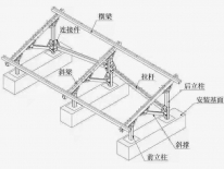 太陽能光伏